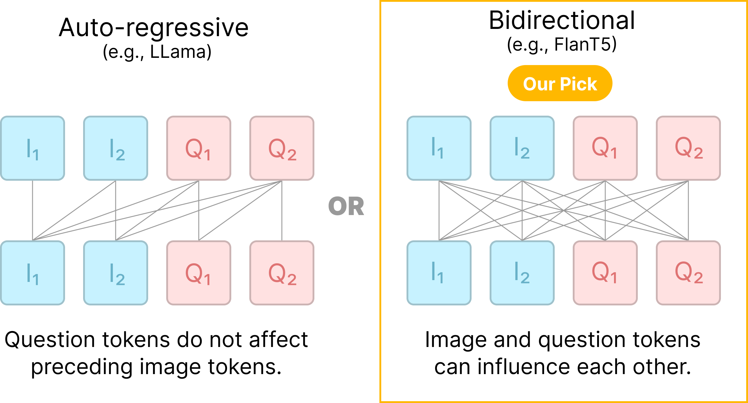 Image showing CLIP-FlanT5